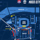 Illustration for article titled IndyCars Nashville Street Course Crosses A Huge Bridge And Looks Like It Might Be A Lot Of Fun